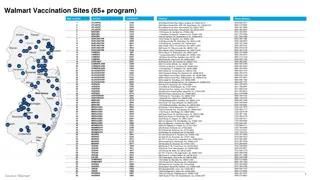 Walmart Vaccination Sites (65+ program)
