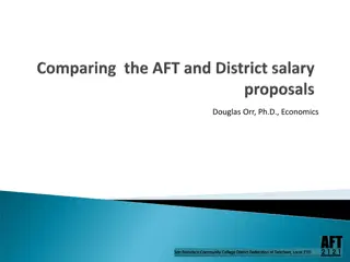 Salary Proposal Comparison in Community College Economics