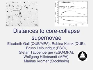 Distances to Core-Collapse Supernovae & Methods of Measurement