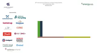 International Conference on Smart Energy Systems 2024
