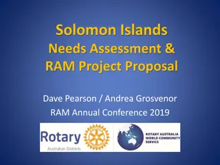 RAM Project Proposal in Solomon Islands