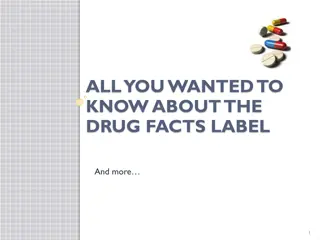 All You Wanted to Know About the Drug Facts Label