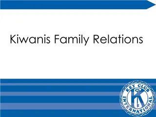 Kiwanis Family Relations