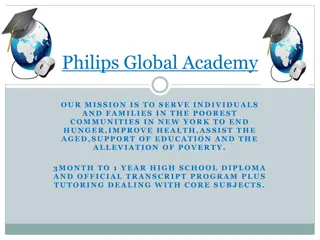 Philips Global Academy