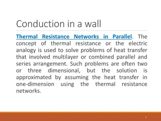 Conduction in a wall