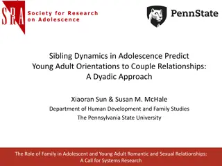 Sibling Dynamics in Adolescence Predict Young Adult Orientations to Couple Relationships: A Dyadic Approach