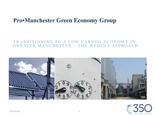 Stabilisation Wedges for Climate Change