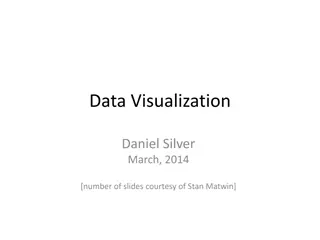 Data Visualization