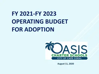 FY.2021-FY.2023 Operating Budget Highlights