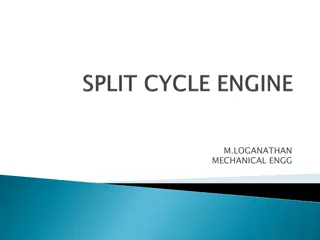 Revolutionizing Engine Efficiency with Split-Cycle Technology
