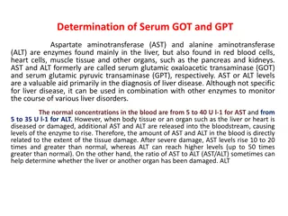 Determination of Serum GOT and GPT