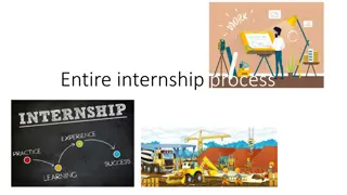 Complete Internship Process Overview