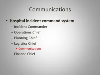 Hospital Incident Command System: Communications Procedures