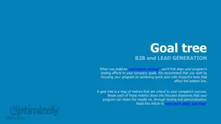 Building Goal Trees for Effective B2B and Lead Generation