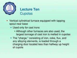 Foundry Furnaces Overview