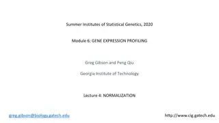 Summer Institutes of Statistical Genetics, 2020