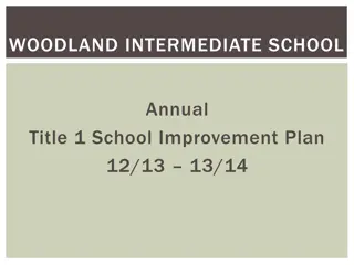 WOODLAND INTERMEDIATE SCHOOL