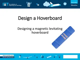Designing a Magnetic Levitating Hoverboard