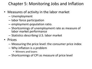Monitoring Labor Market: Unemployment and Inflation