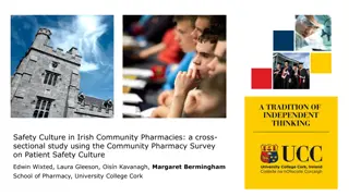 Safety Culture in Irish Community Pharmacies
