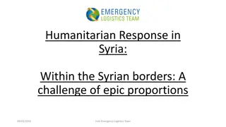 Humanitarian Response in Syria: Challenges and Efforts
