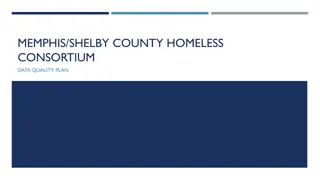 MEMPHIS/SHELBY COUNTY HOMELESS CONSORTIUM