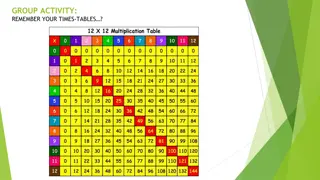 GROUP ACTIVITY: