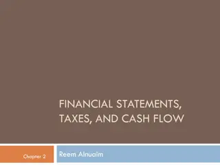 Financial Statements and Balance Sheet Overview