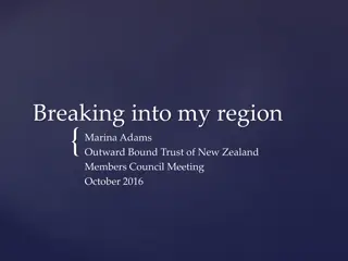Breaking Into My Region: OB Army Initiatives Unearthed