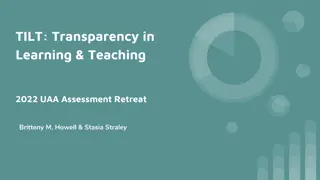 Advancing Equitable Teaching Practices in Higher Education