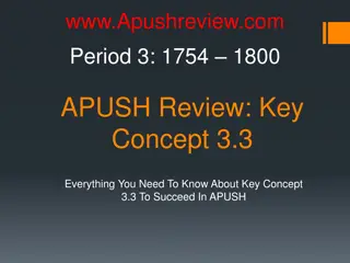 APUSH Review: Migration and Conflicts in Early America