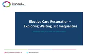 Elective Care Restoration