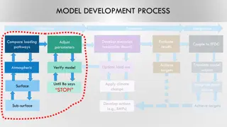 MODEL DEVELOPMENT PROCESS