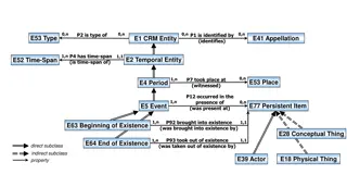 Entity and Event Relationships