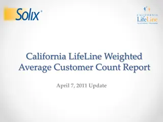 California LifeLine Weighted Average Customer Count Report