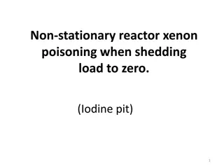 Non-Stationary Reactor Xenon Poisoning When Shedding Load to Zero