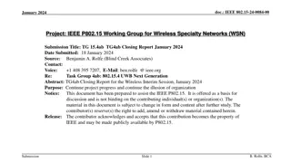 Project IEEE P802.15 Working Group for Wireless Specialty Networks