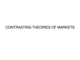 CONTRASTING THEORIES OF MARKETS