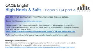 GCSE English - High Heels vs Suits: Writers' Perspectives