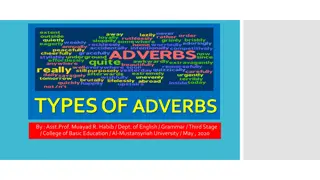 Types of Adverbs and Their Functions