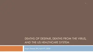 Deaths of Despair: Impact on US Healthcare System
