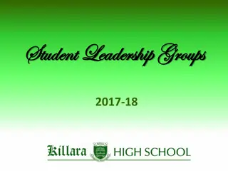 Student Leadership Groups