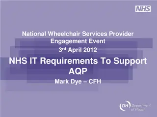 NHS IT Requirements To Support  AQP