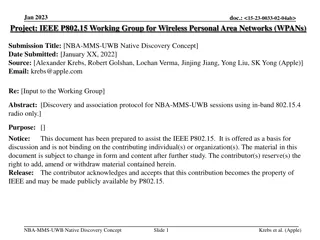 Project: IEEE P802.15 Working Group for Wireless Personal Area Networks (WPANs)