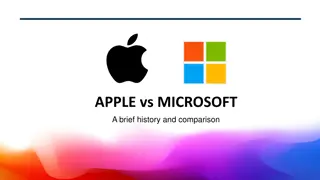 APPLE vs MICROSOFT