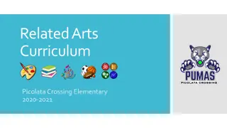 Related Arts Curriculum at Picolata Crossing Elementary