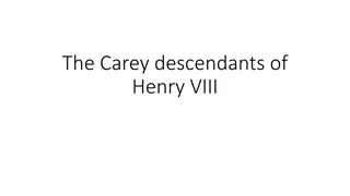 Intriguing Lineage of Henry VIII's Descendants