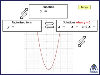 Solving Quadratic Equations and Factorization