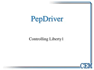 PepDriver: Liberty1 Automated Microwave Peptide Synthesizer