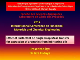Effect of Surfactant on Single Drop Mass Transfer for Aromatics Extraction